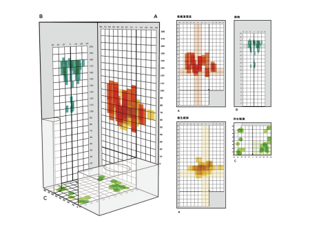 User Behavior and Spatial Layout Design for Public Portable Toilets